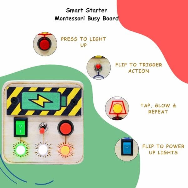 Smart Starter Montessori Busy Board - Image 6