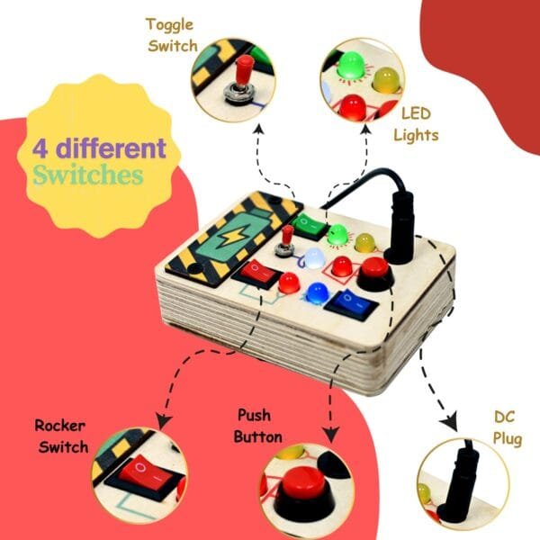 Plug and Play Montessori busy board - Image 3